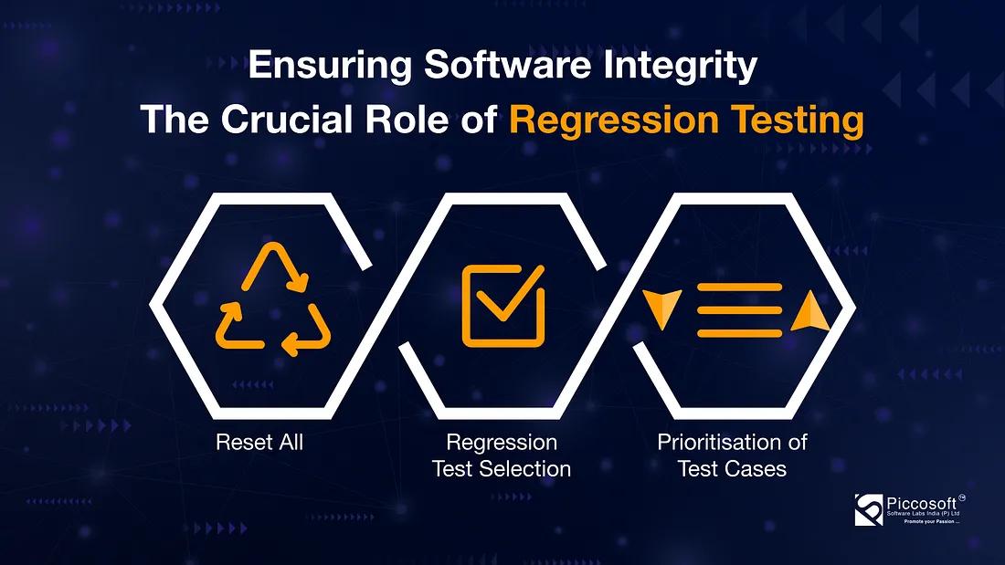 Safeguarding Software Stability with Effective Regression Testing Strategies