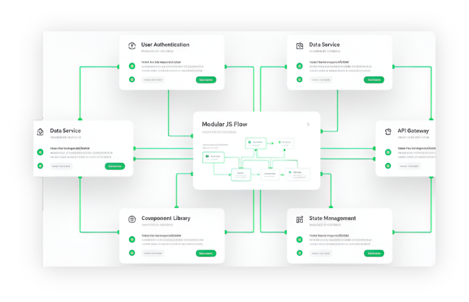 AI Tools JS Flow Diagram
